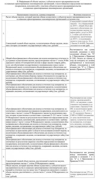 техзадание на поставку мебели по 44 фз образец