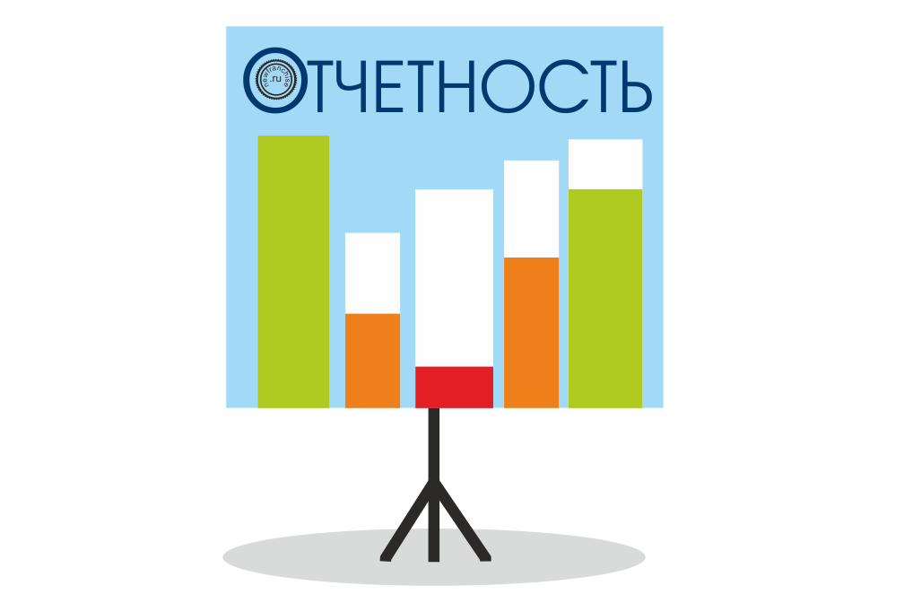 Отчетность ИП в органы статистики в 2021: отчёты, сроки