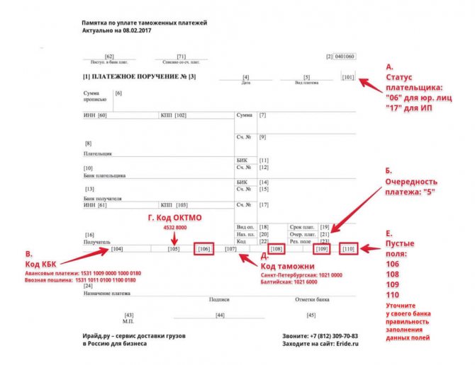 Поле 22 в платежном поручении в 2022 году образец заполнения