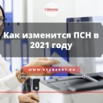 Патент в 2021 году для ИП, изменения