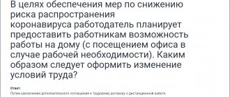 Перевод на удаленку в связи с коронавирусом