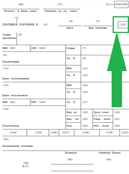Поле плательщик в платежном поручении. Статус налогоплательщика 101 в платежном поручении. Поле статус налогоплательщика в платежном поручении. Поля платежного поручения поручения 101. Статус плательщика в платежном поручении.
