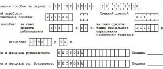 Порядок расчета больничного из МРОТ с районным коэффициентом - примеры, образец заполнения листа нетрудоспособности
