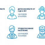 benefits for children under 18 years of age