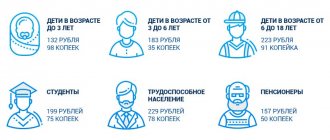 benefits for children under 18 years of age