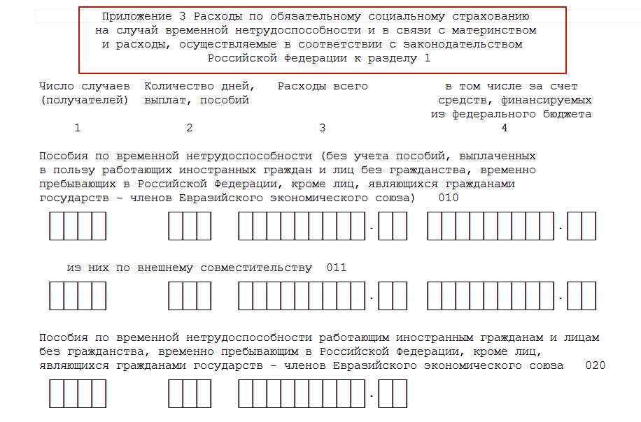 Заявление на возврат пособия на погребение в фсс образец