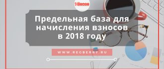 предельная база для начисления страховых взносов в таблице