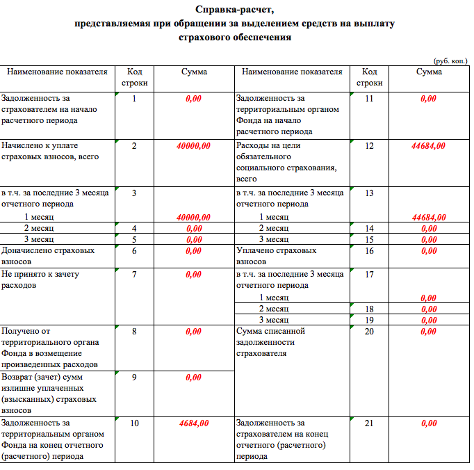 Образец справки расчета