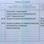 Пример записи о внутреннем совместительстве в трудовой книжке