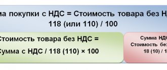 Example