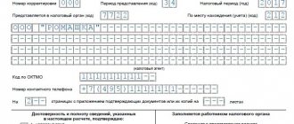Расчет 6-НДФЛ, Титульный лист