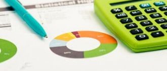 расчет оплаты за ночные часы работы