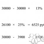 Расчет суммы удержаний