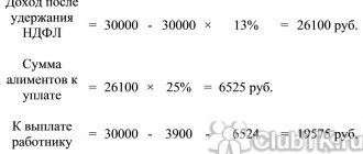 Calculation of the amount of deductions