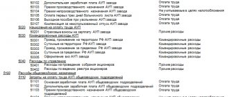 decoding for tax