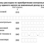 Раздел 4 декларации по ЕНВД