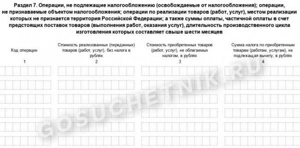 Порядок заполнения раздела 7 декларации по НДС: образец 2021 года