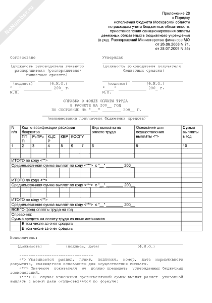 Справка о фонде оплаты труда образец для банка