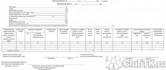 Invoice