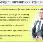 Сделка по лизингу