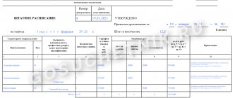 Штатное расписание
