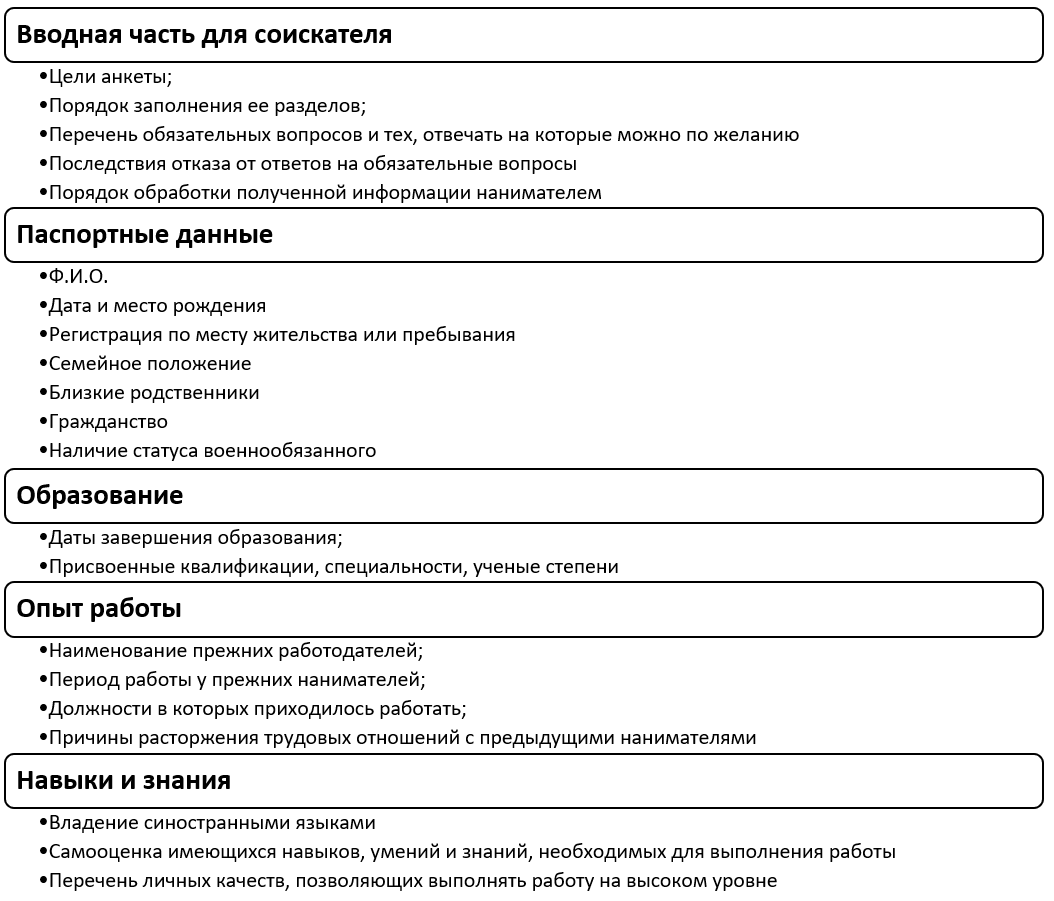 Анкета в личное дело образец