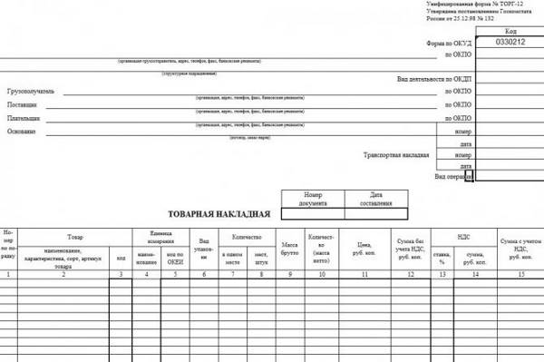 Счет-фактура и товарная накладная ТОРГ-12: зачем нужны, есть ли между ...