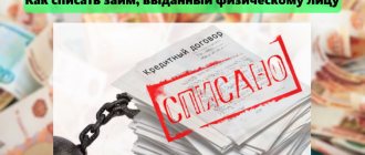 Списание долгов по кредитам