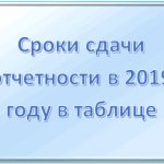 Сроки сдачи отчетности в 2019 году в таблице, изменения, размер штрафа за непредоставление