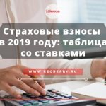 Insurance premiums in 2019: table with rates