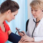 страховые взносы за медосмотр, порядок проведения