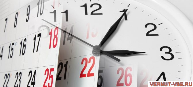 Страницы календаря с датами на часах
