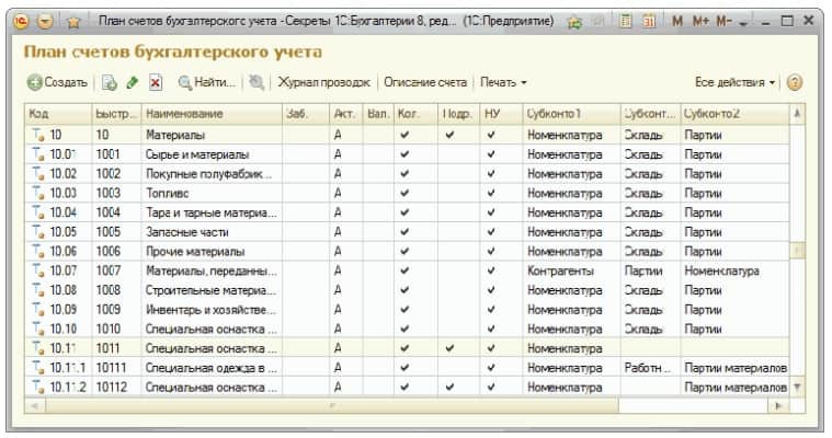 Материалы план счетов бухгалтерского учета