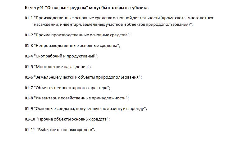 Счет 01.01. Субсчета к счету 01 основные средства. Счет 01/1 субсчета в бухгалтерском учете. Счет учета 01.01. Субсчета 01 счета бухгалтерского учета.