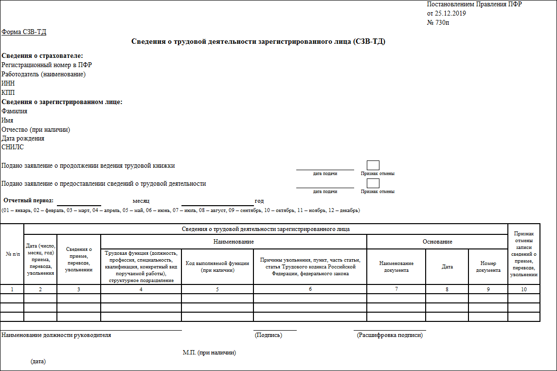 Сзв тд прием образец. СЗВ-ТД 2021 образец. Отчет СЗВ ТД для пенсионного фонда РФ образец. Форма СЗВ-ТД образец заполнения. Отчёт в пенсионный фонд СЗВ-ТД.