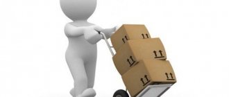 transport expenses in tax accounting