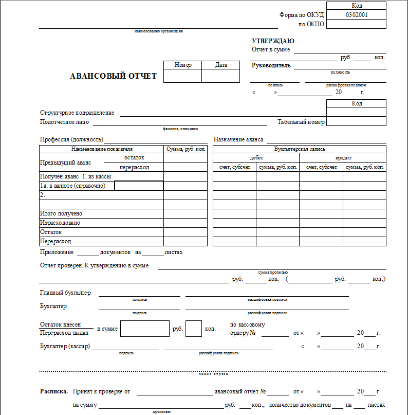 Аванс выданный под отчет. Авансовый отчет по командировке форма для заполнения. Авансовый отчёт бланк образец заполнения. Авансовый отчет форма АО-1 пример заполнения. Форма Бланка авансового отчета АО-1.