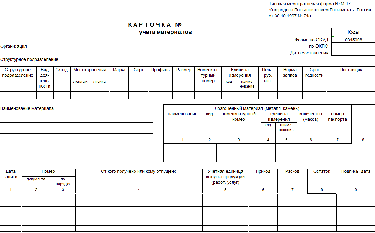 Карточка материальных ценностей образец