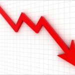 Убытки компании