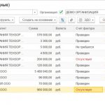 Accounting for fuel and lubricants in 1C 8.3