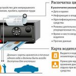 tachograph working time recording