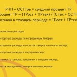 учет транспортных расходов организации