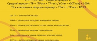 учет транспортных расходов организации