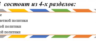 Учетная политика: ПБУ 1/2008 состоит из 4-х разделов