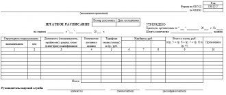 Unified form No. T-3 - Staffing (form)