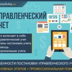 Management Accounting