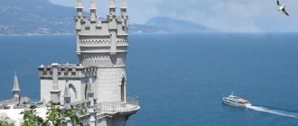 Conditions for participation in the SEZ of Crimea and Sevastopol