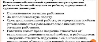 Возложение дополнительных обязанностей на работника