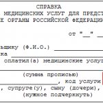 Deduction for treatment