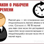 Законодательство о трудовом времени